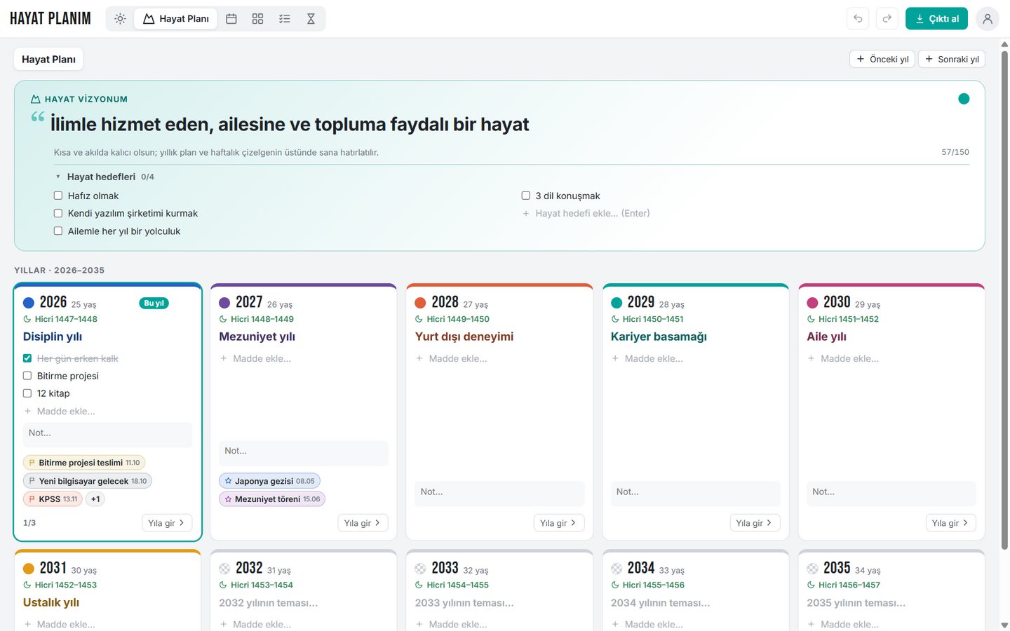 Hayat Planı: üstte hayat vizyonu ve hedefler, altında temalı yıl kartları